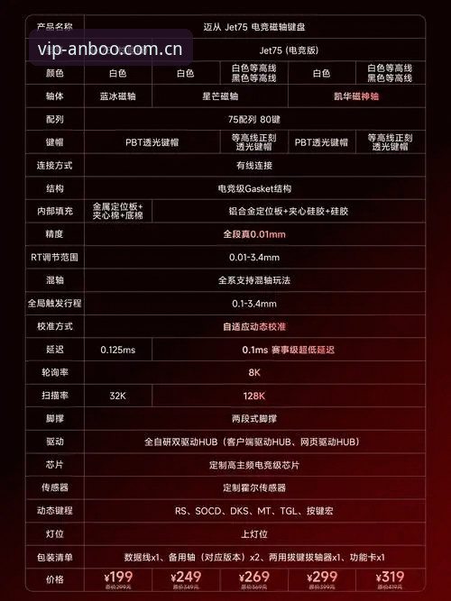 安博电竞电竞互动 安博电竞平台使用指南:从零开始的电竞互动完整攻略